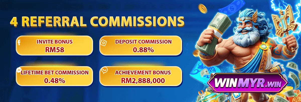 Winmyr promotion banner 2